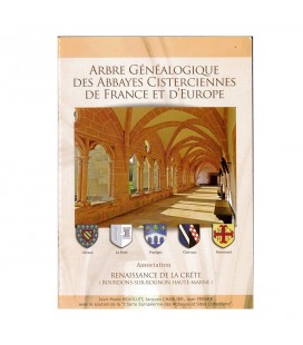 Arbre généalogique des abbayes Cisterciennes de France et d'Europe