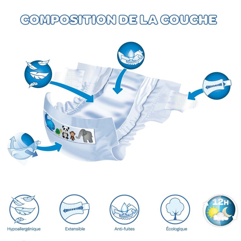 Couches jetables anti-fuites et écologiques Jumbo mini Night&Day