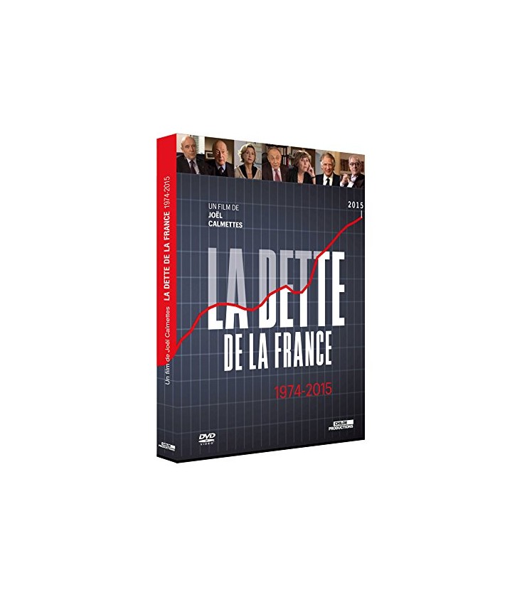 La Dette de la France : 1974-2015