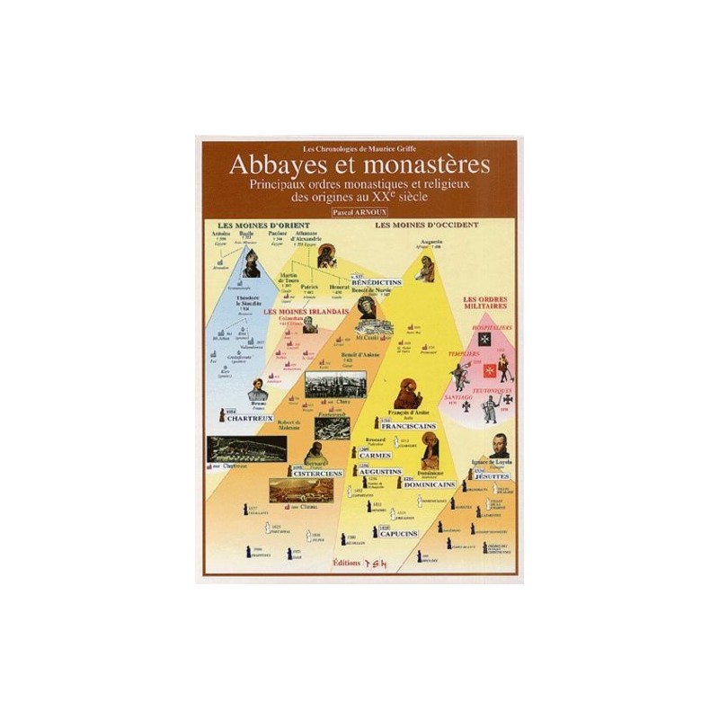 TITRE FICHE VIERGE CRÉATION LIVRE