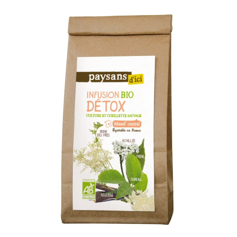 Infusion Détox Bio