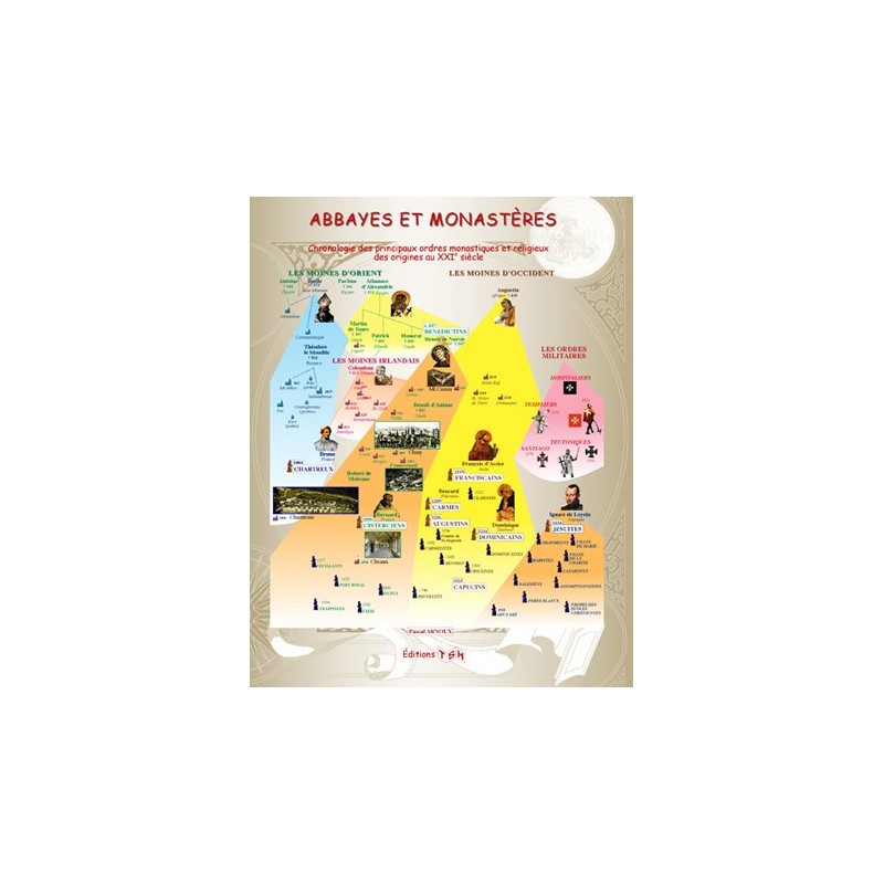 La vocation monastique par un moine bénédictin