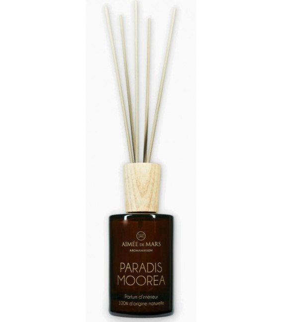 Parfum d'ambiance SOLEIL BERGAMOTE