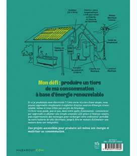 TITRE FICHE VIERGE CRÉATION LIVRE (Occasion)