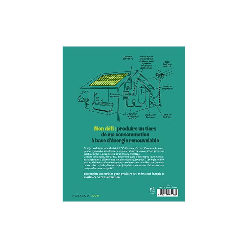 TITRE FICHE VIERGE CRÉATION LIVRE (Occasion)