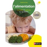 TITRE FICHE VIERGE CRÉATION LIVRE (Occasion)